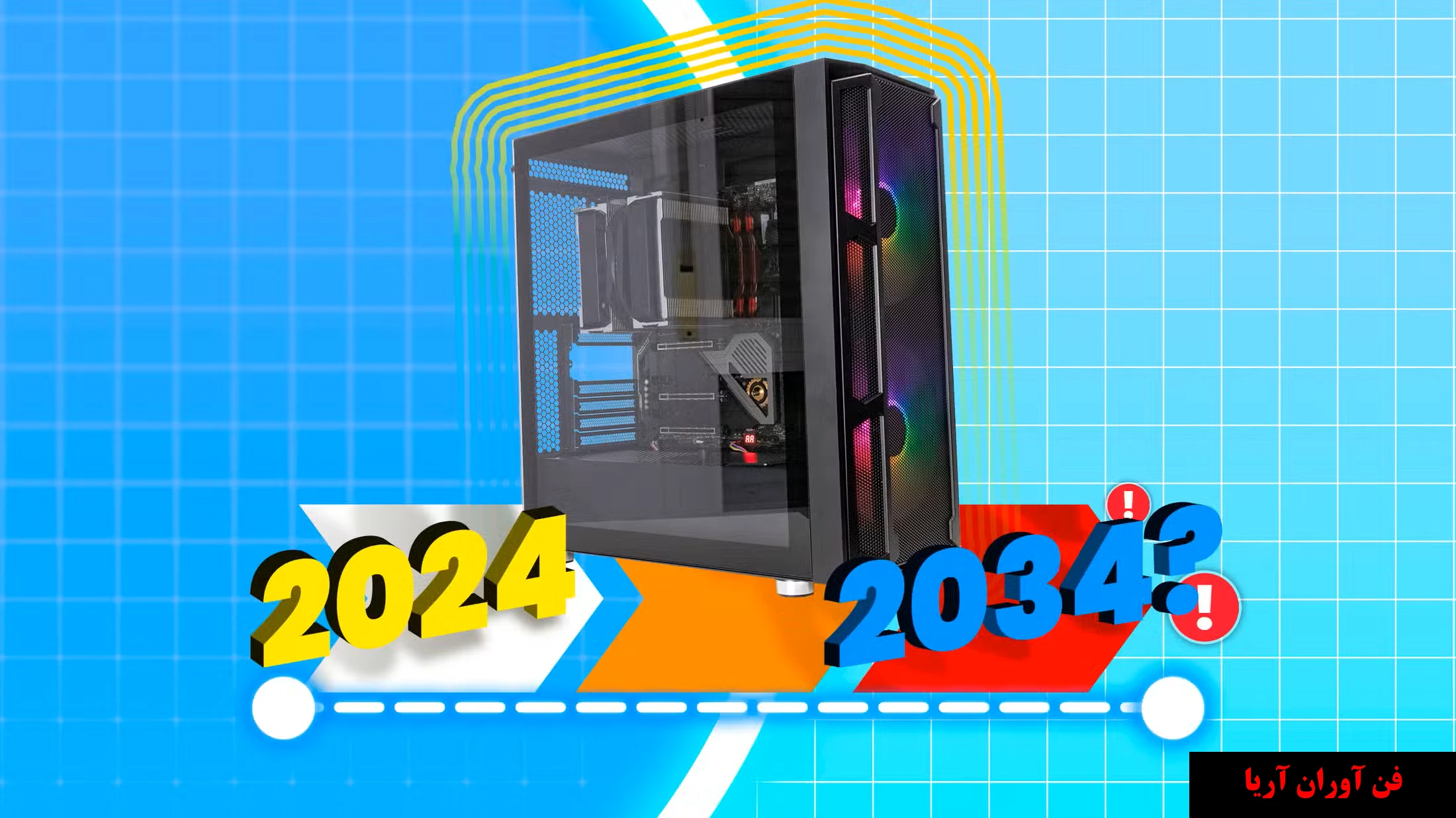 خرید سیستم مناسب برای ده سال آینده؟