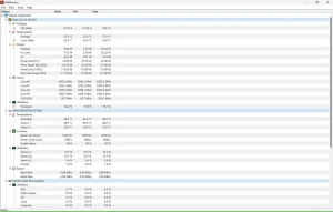 بررسی دمای اجزای مختلف کامپیوتر