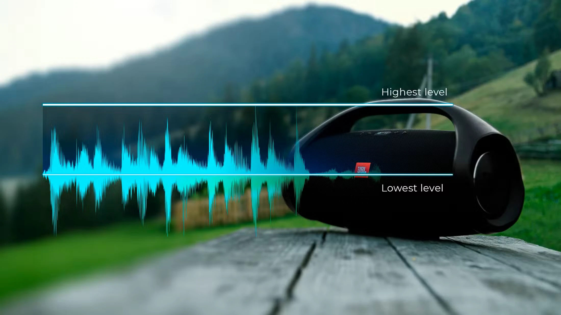 داینامیک رنج