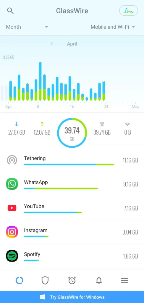 آمار مصرف ماهانه داده در Glasswire