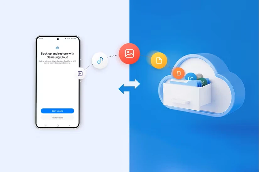 پشتیبان‌گیری از گوشی سامسونگ در فضای ابری