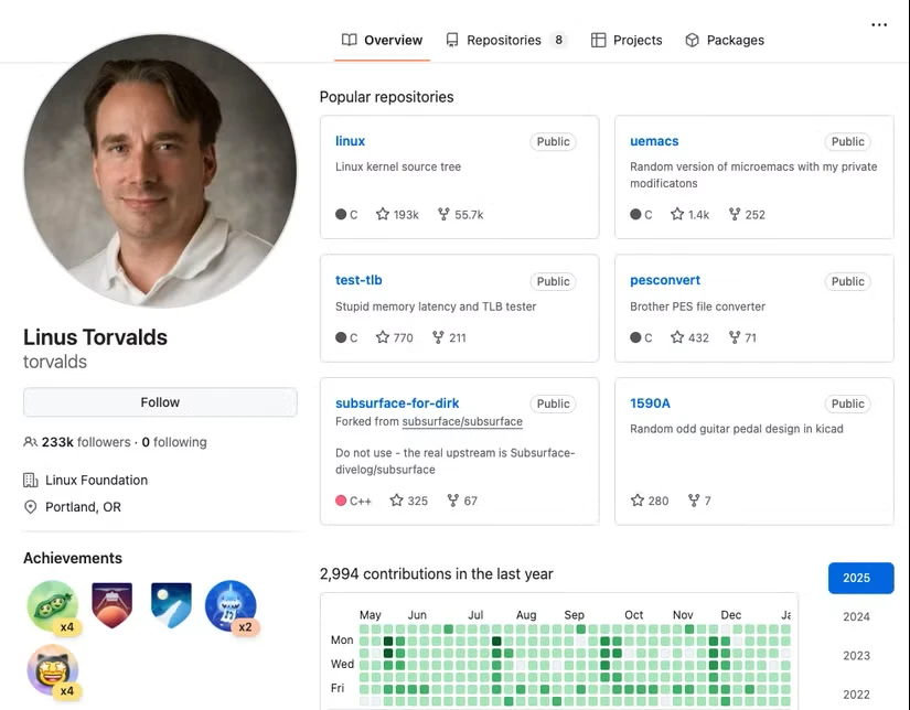 صفحهی پروفایل گیتهاب برای خالق لینوکس، لینوس توروالدز.